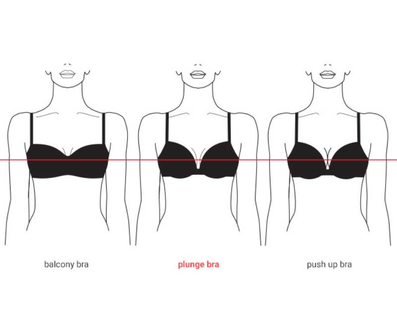 سوتین پلانج (Plunge Bra) چیست؟ + انواع طرح و مدل سوتین غوطه وری تفاوت سوتین پلانج با دیگر سوتین ها
