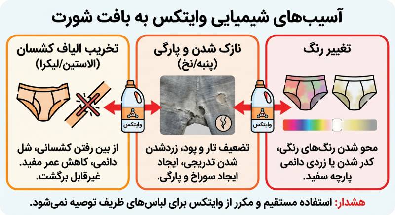 عوارض شستن شورت با وایتکس اسیب وایتکس به شورت